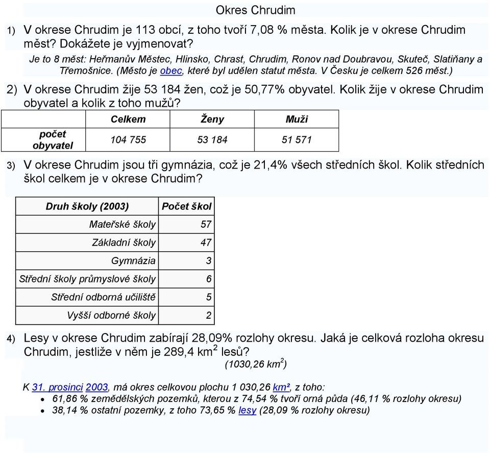 ) 2) V okrese Chrudim žije 53 184 žen, což je 50,77% obyvatel. Kolik žije v okrese Chrudim obyvatel a kolik z toho mužů?