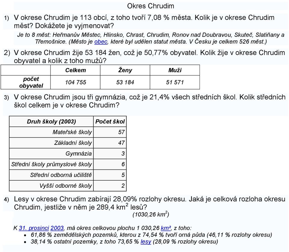 ) 2) V okrese Chrudim žije 53 184 žen, což je 50,77% obyvatel. Kolik žije v okrese Chrudim obyvatel a kolik z toho mužů?