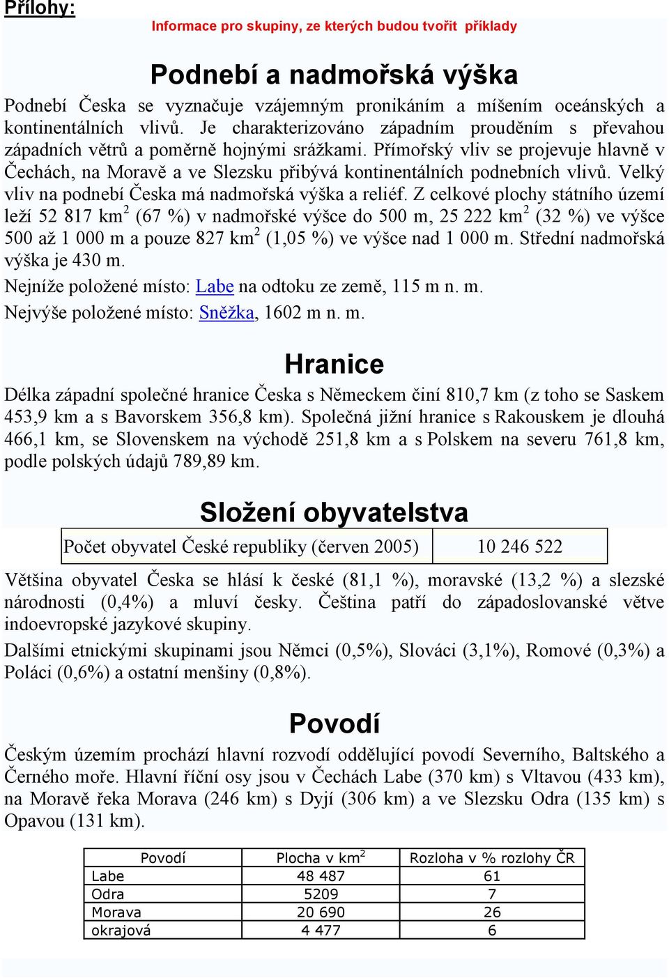 Přímořský vliv se projevuje hlavně v Čechách, na Moravě a ve Slezsku přibývá kontinentálních podnebních vlivů. Velký vliv na podnebí Česka má nadmořská výška a reliéf.