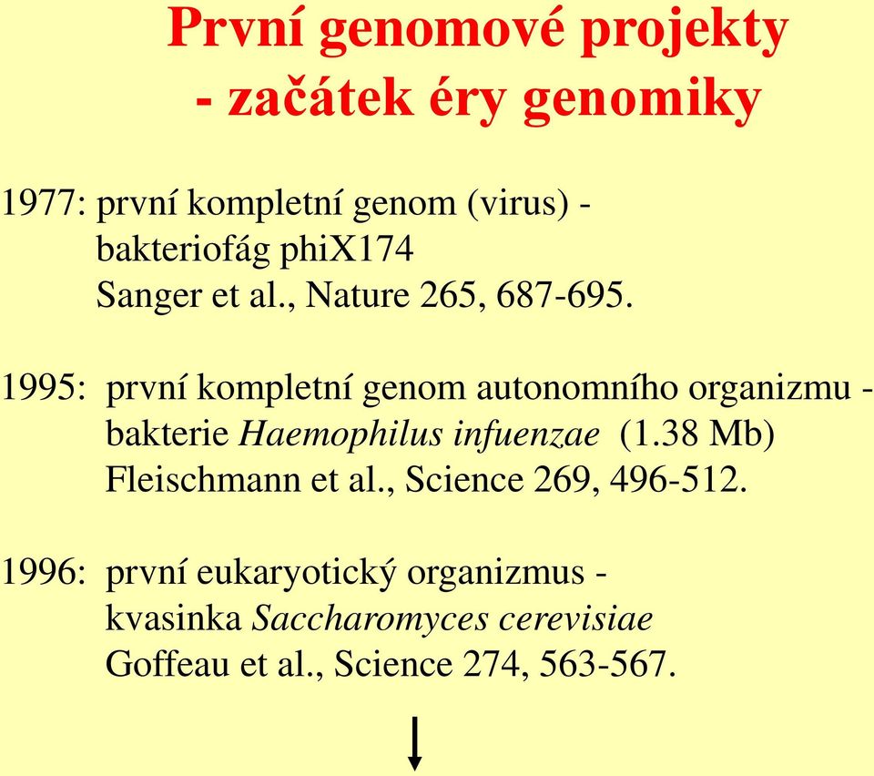 1995: první kompletní genom autonomního organizmu - bakterie Haemophilus infuenzae (1.