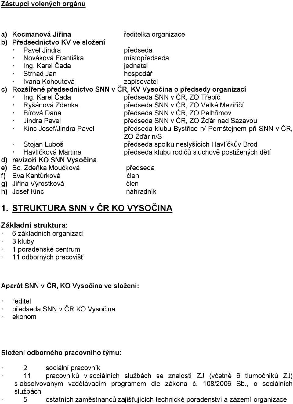 Karel Čada předseda SNN v ČR, ZO Třebíč Ryšánová Zdenka předseda SNN v ČR, ZO Velké Meziříčí Bírová Dana předseda SNN v ČR, ZO Pelhřimov Jindra Pavel předseda SNN v ČR, ZO Žďár nad Sázavou Kinc