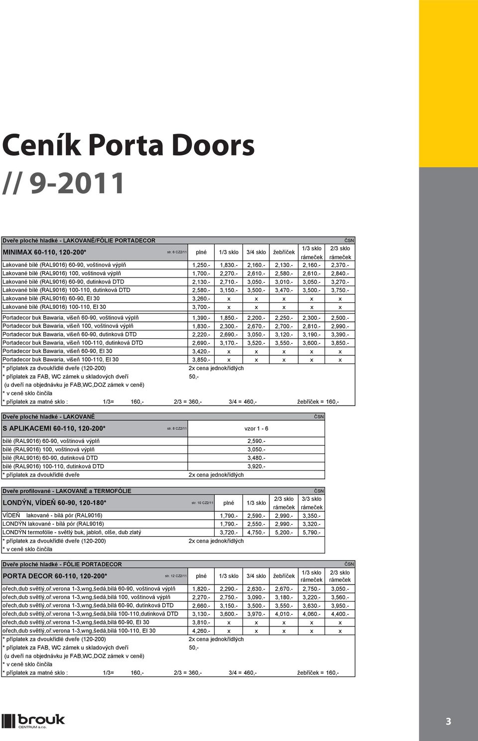 - Lakované bílé (RAL9016) 100, voštinová výplň 1,700.- 2,270.- 2,610.- 2,580.- 2,610.- 2,840.- Lakované bílé (RAL9016) 60-90, dutinková DTD 2,130.- 2,710.- 3,050.- 3,010.- 3,050.- 3,270.