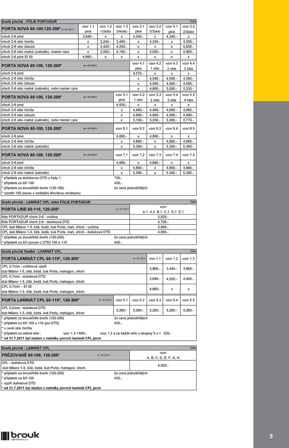 - ořech 2-6 plné EI 30 4,660.- PORTA NOVA 60-100, 120-200* str. 30 CZ2/11 4.1 4.2 4.3 4.4 plné 1 sklo 2 skla 3 skla ořech 2-6 plné 4,570.- ořech 2-6 sklo činčila 4,590.- 4,590.