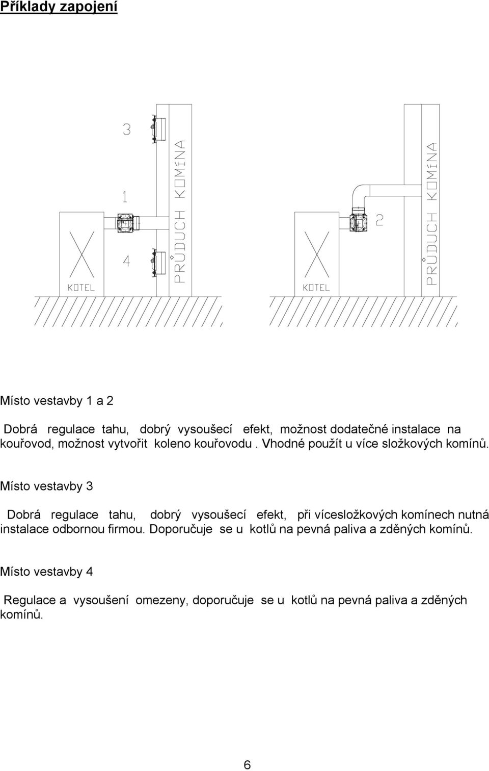 Místo vestavby 3 Dobrá regulace tahu, dobrý vysoušecí efekt, při vícesložkových komínech nutná instalace odbornou firmou.