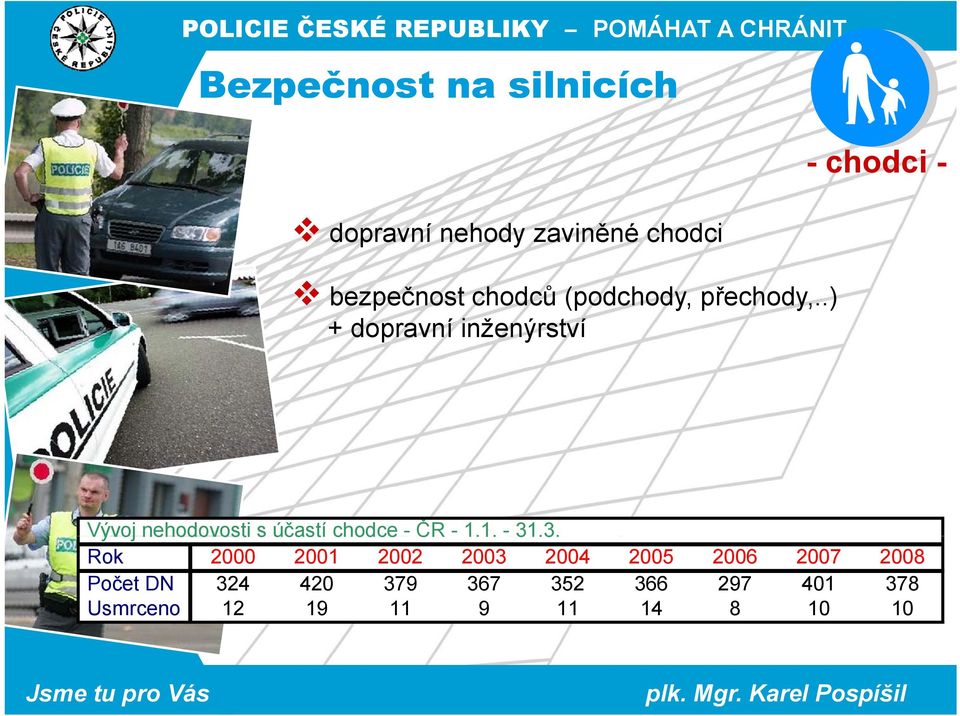 .) + dopravní inženýrství - chodci - Vývoj nehodovosti s účastí chodce - ČR - 1.