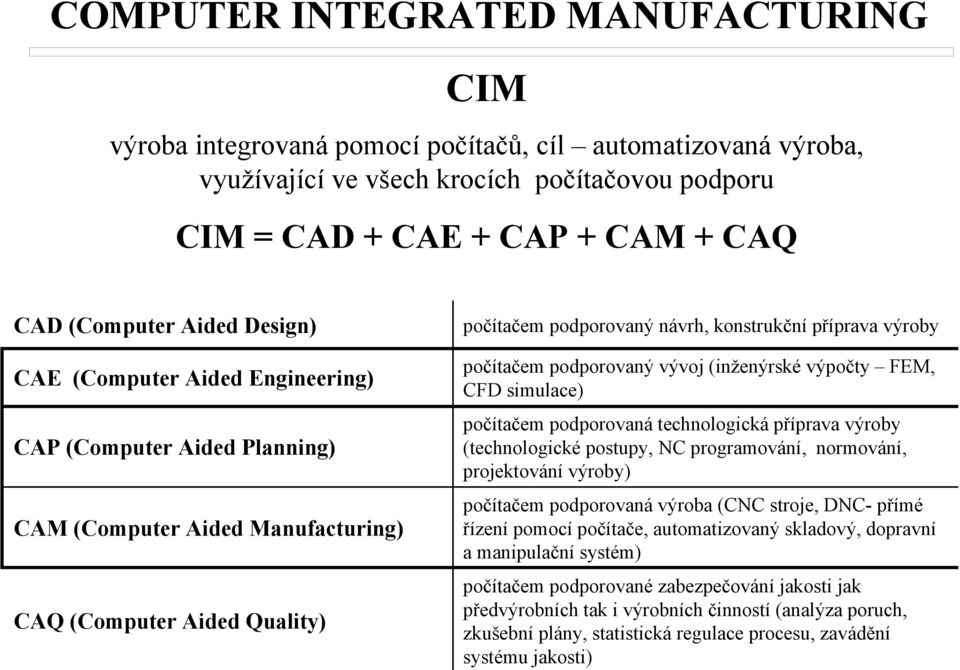 počítačem podporovaný vývoj (inženýrské výpočt FEM, CFD simulace) počítačem podporovaná technologická příprava výrob (technologické postup, NC programování, normování, projektování výrob) počítačem
