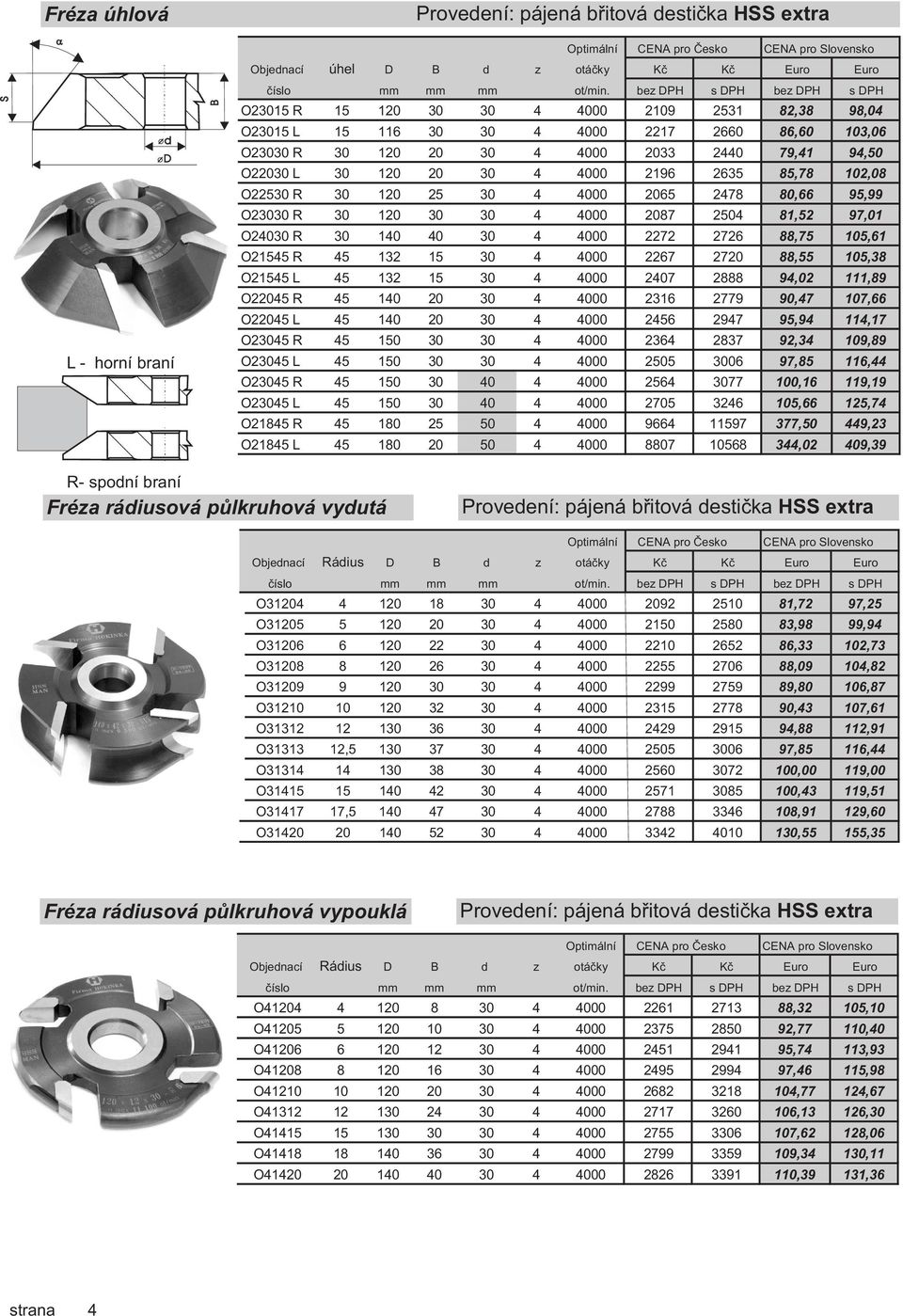 9, L 0 000 07,0 09,9 R- spodní braní Fréza rádiusová půlkruhová vydutá bjednací Rádius D B d z otáčky Kč Kč Euro Euro 0 0 0 000 9,7 97, 0 0 0 000 0,9 99,9 0 0 0 000,,7 0 0 0 000 70,09, 09 9 0 0 0 000
