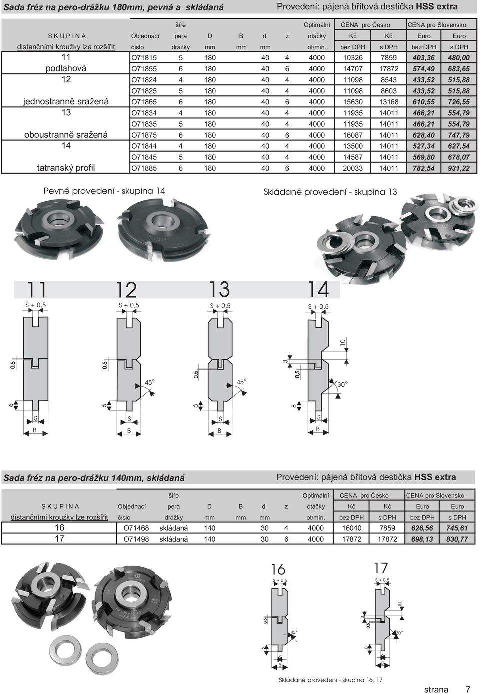 77,79 7 0 000 00 7, 7, 7 0 000 7 9,0 7,07 tatranský profil 7 0 000 0 7, 9, Pevné provedení - skupina Skládané provedení - skupina S + 0, S + 0, S + 0, S + 0, 0, 0, 0, 0 S S S S B B B B Sada fréz na