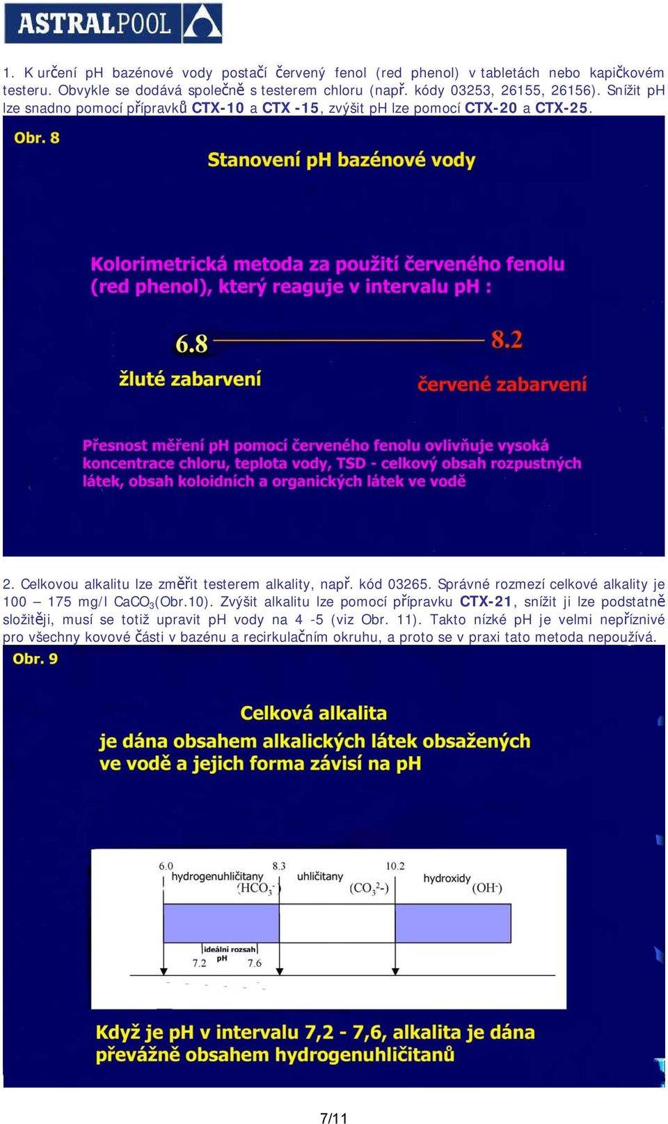 kód 03265. Správné rozmezí celkové alkality je 100 175 mg/l CaCO 3 (Obr.10).