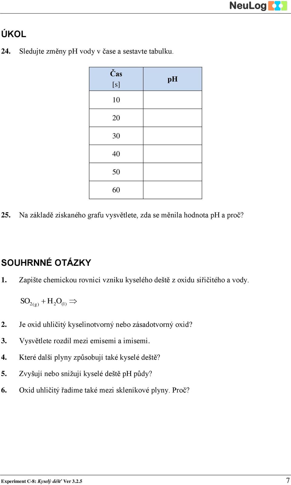 Zapište chemickou rovnici vzniku kyselého deště z oxidu siřičitého a vody. SO H ( ) O g ( l).