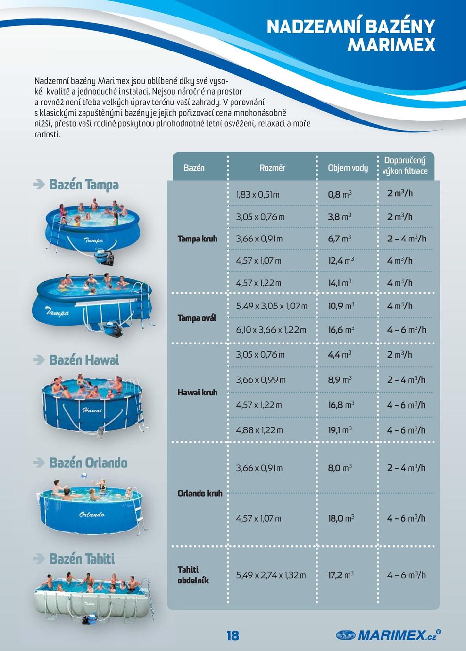 Bazén Tampa Bazén Rozměr Objem vody Doporučený výkon filtrace 1,83 x 0,51 m 0,8 m 3 2 m 3 /h 3,05 x 0,76 m 3,8 m 3 2 m 3 /h Tampa kruh 3,66 x 0,91 m 6,7 m 3 2 4 m 3 /h 4,57 x 1,07 m 12,4 m 3 4 m 3 /h