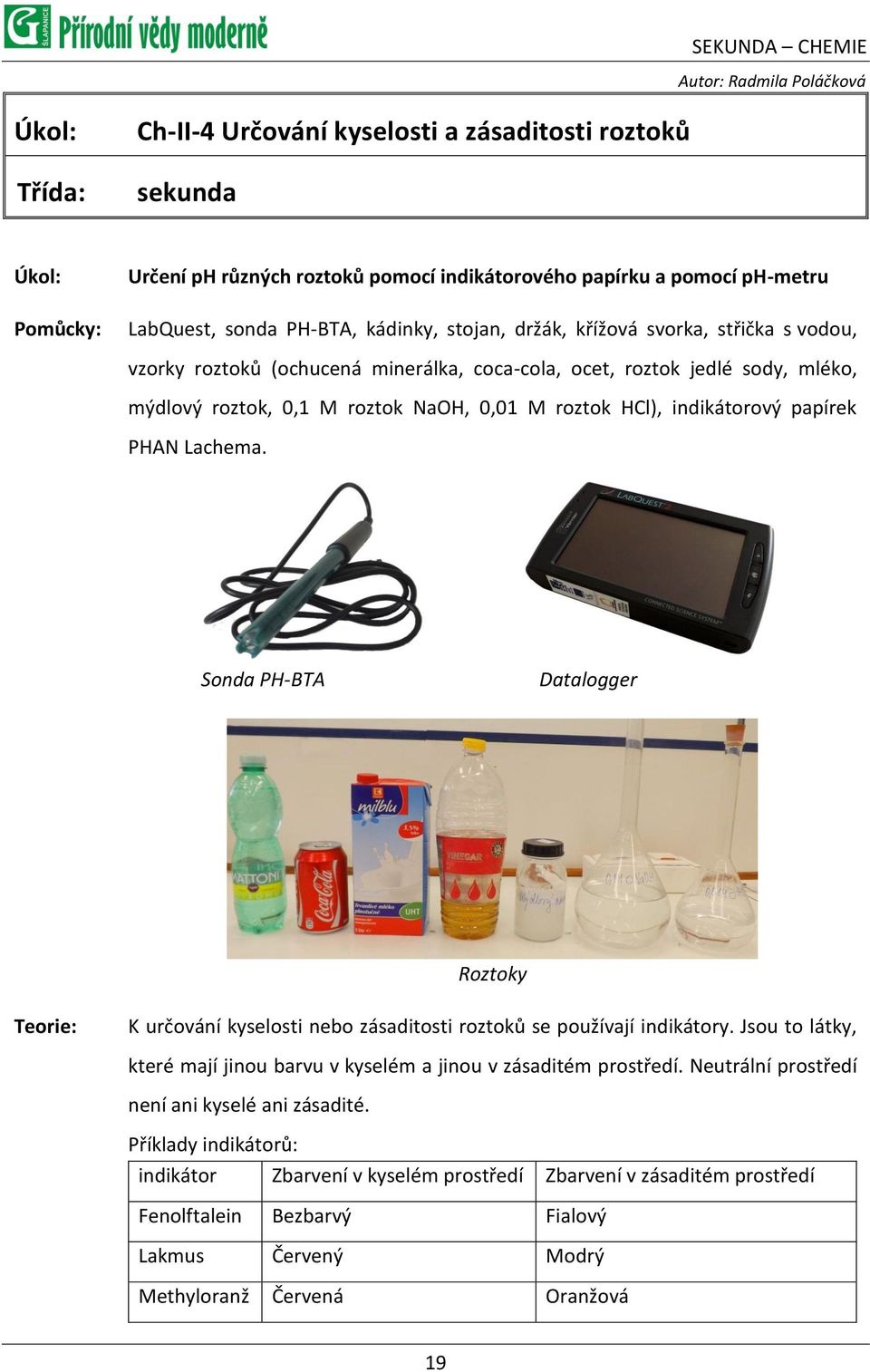 sody, mléko, mýdlový roztok, 0,1 M roztok NaOH, 0,01 M roztok HCl), indikátorový papírek PHAN Lachema.