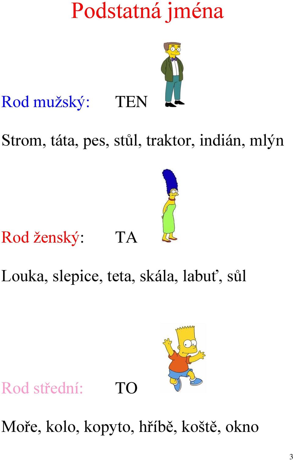 Louka, slepice, teta, skála, labuť, sŧl Rod