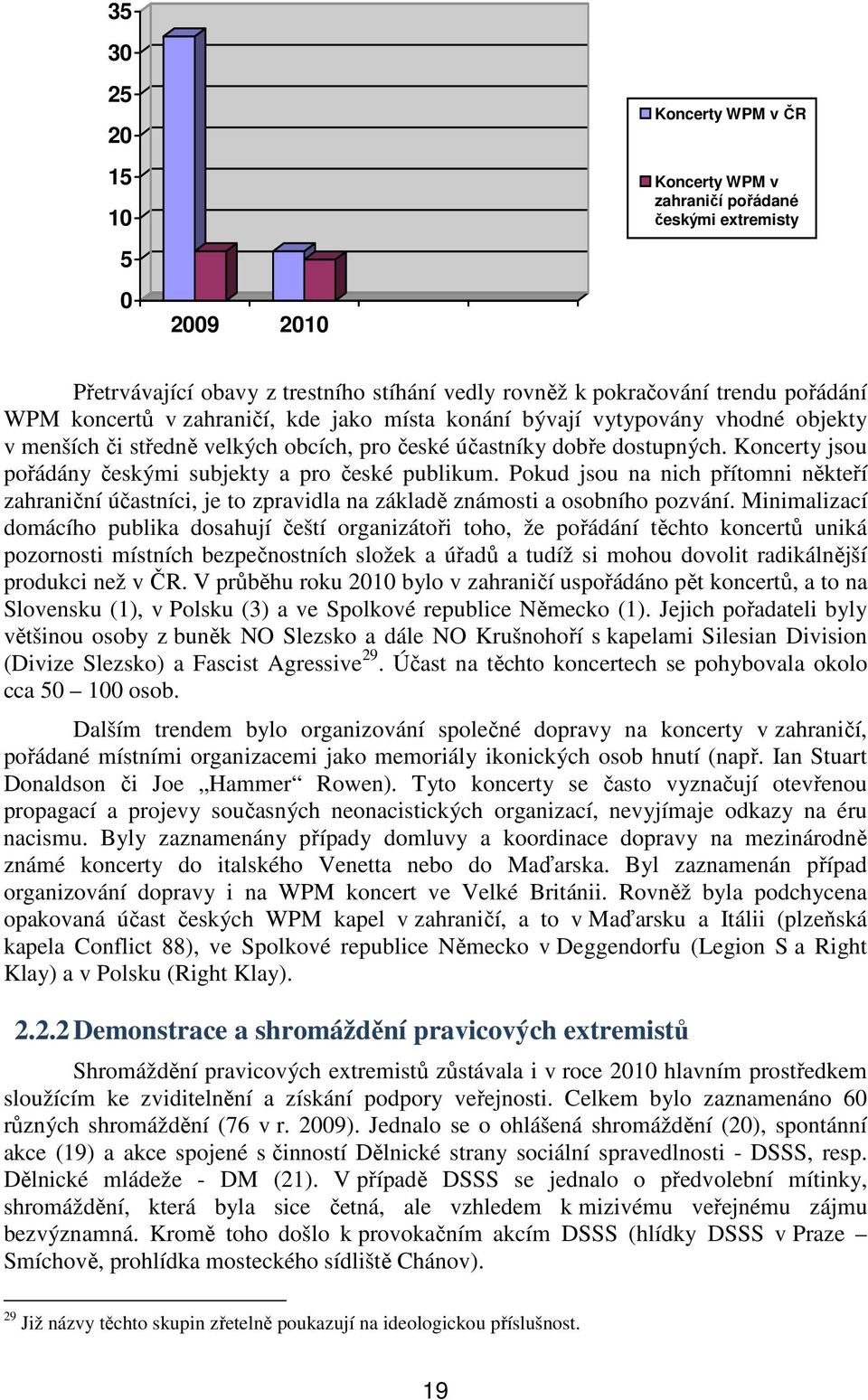 Koncerty jsou pořádány českými subjekty a pro české publikum. Pokud jsou na nich přítomni někteří zahraniční účastníci, je to zpravidla na základě známosti a osobního pozvání.