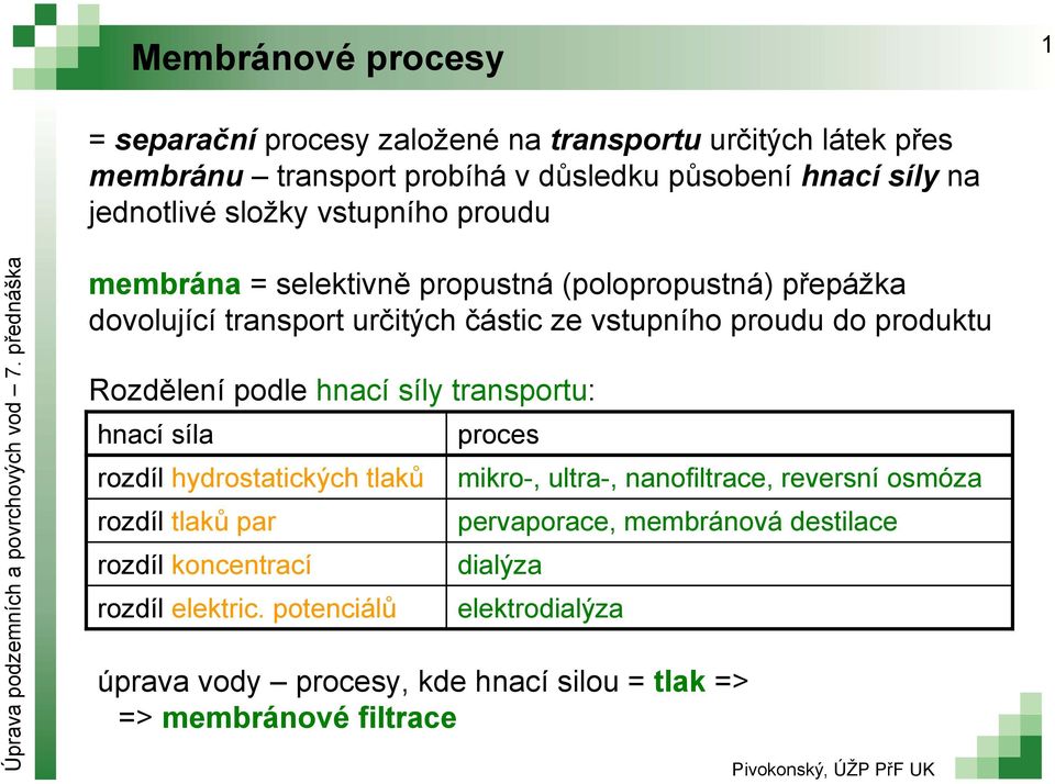 Rozdělení podle hnací síly transportu: hnací síla rozdíl hydrostatických tlaků rozdíl tlaků par rozdíl koncentrací rozdíl elektric.