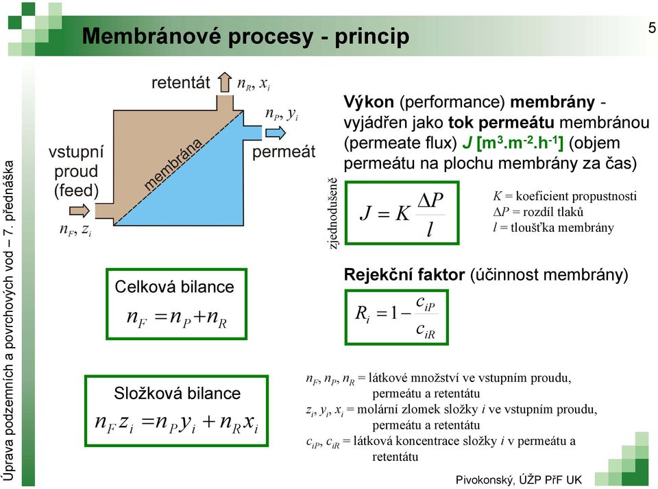 h -1 ] (objem permeátu na plochu membrány za čas) J Rejekční faktor (účinnost membrány) R i K 1 P l c c ip ir K = koeficient propustnosti P = rozdíl