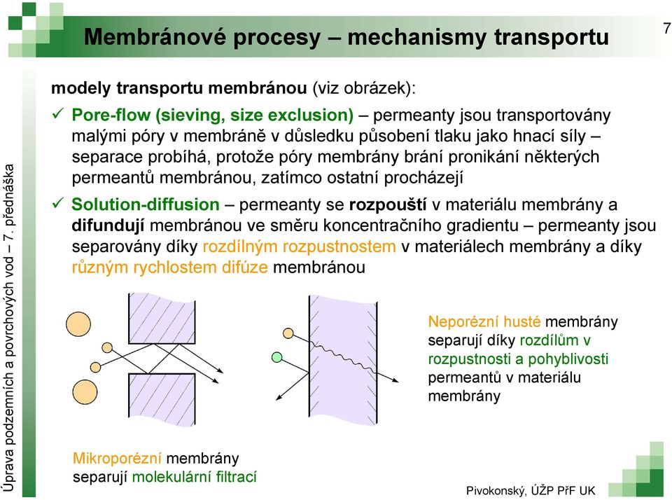 se rozpouští v materiálu membrány a difundují membránou ve směru koncentračního gradientu permeanty jsou separovány díky rozdílným rozpustnostem v materiálech membrány a díky různým