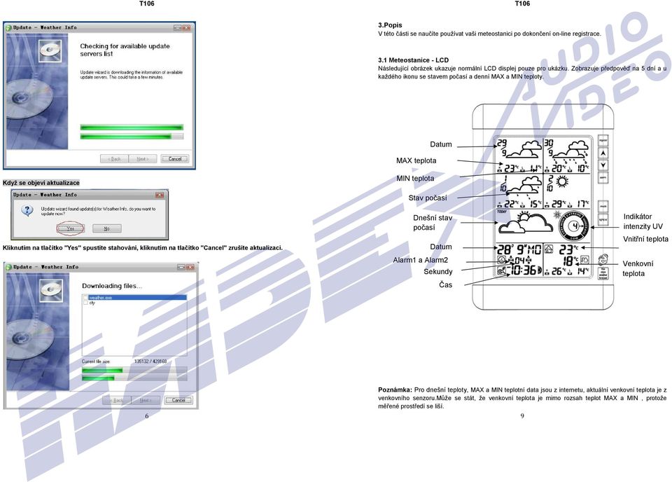 MAX teplota Datum Když se objeví aktualizace MIN teplota Stav počasí Kliknutím na tlačítko "Yes" spustíte stahování, kliknutím na tlačítko "Cancel" zrušíte aktualizaci.