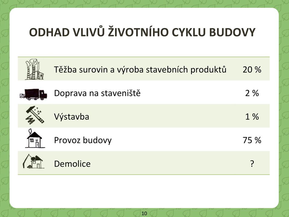 produktů Doprava na staveniště