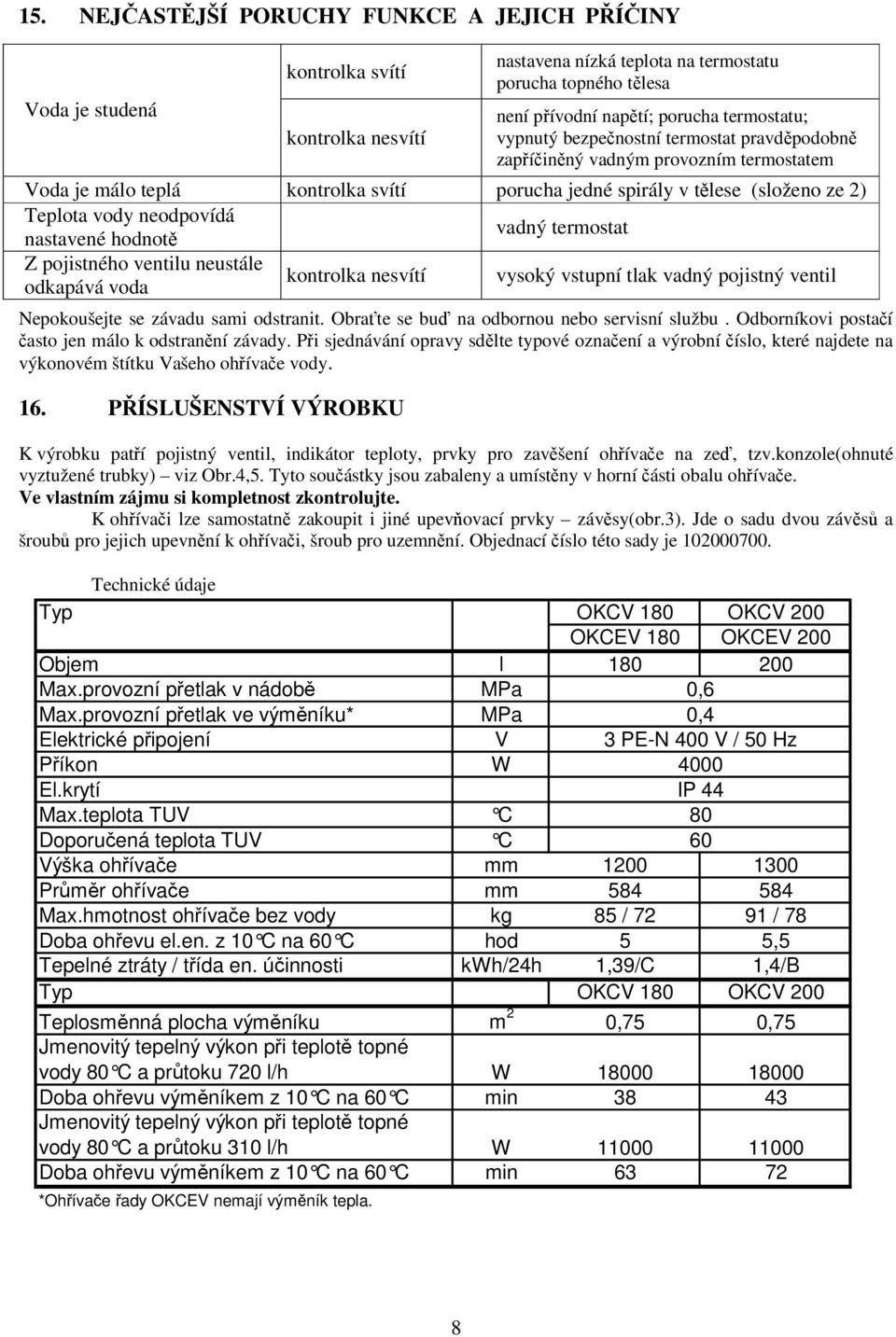 neodpovídá nastavené hodnotě vadný termostat Z pojistného ventilu neustále odkapává voda kontrolka nesvítí vysoký vstupní tlak vadný pojistný ventil Nepokoušejte se závadu sami odstranit.