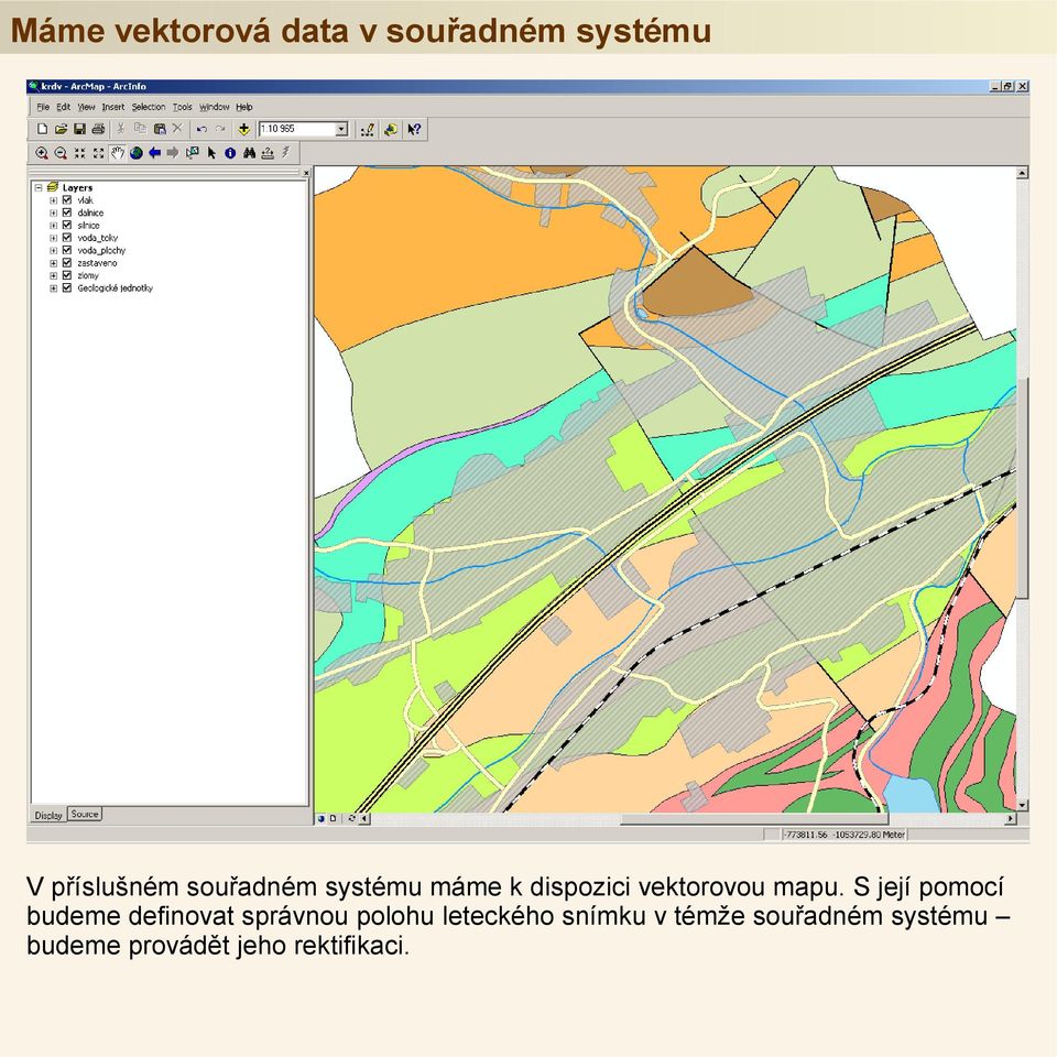 S její pomocí budeme definovat správnou polohu leteckého