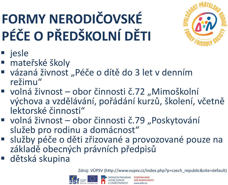 72 Mimoškolní výchova a vzdělávání, pořádání kurzů, školení, včetně lektorské činnosti volná 79 Poskytování služeb pro