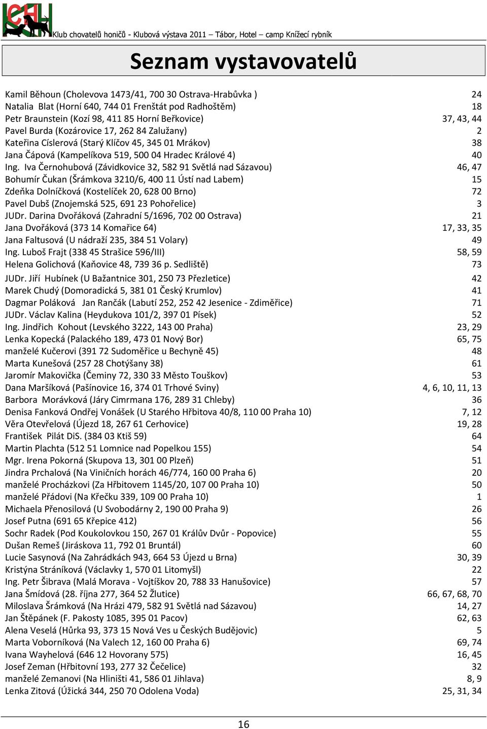 Iva Černohubová (Závidkovice 32, 58291 Světlá nad Sázavou) 46, 47 Bohumír Čukan (Šrámkova 3210/6, 40011 Ústí nad Labem) 15 Zdeňka Dolníčková (Kostelíček 20, 62800 Brno) 72 Pavel Dubš (Znojemská 525,