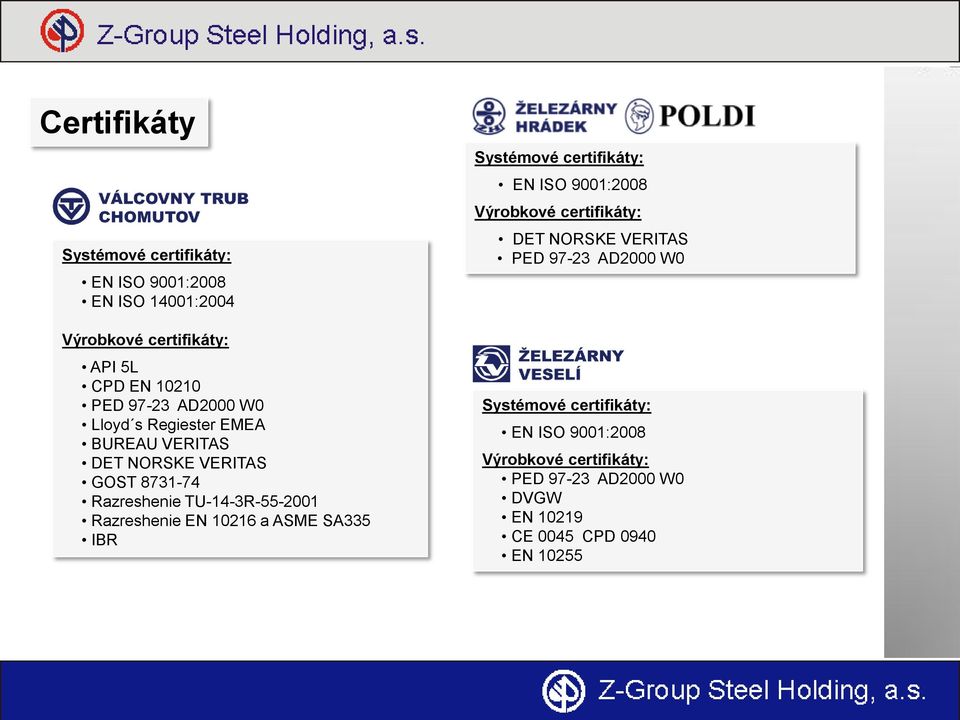 10216 a ASME SA335 IBR Systémové certifikáty: EN ISO 9001:2008 Výrobkové certifikáty: DET NORSKE VERITAS PED 97-23 AD2000