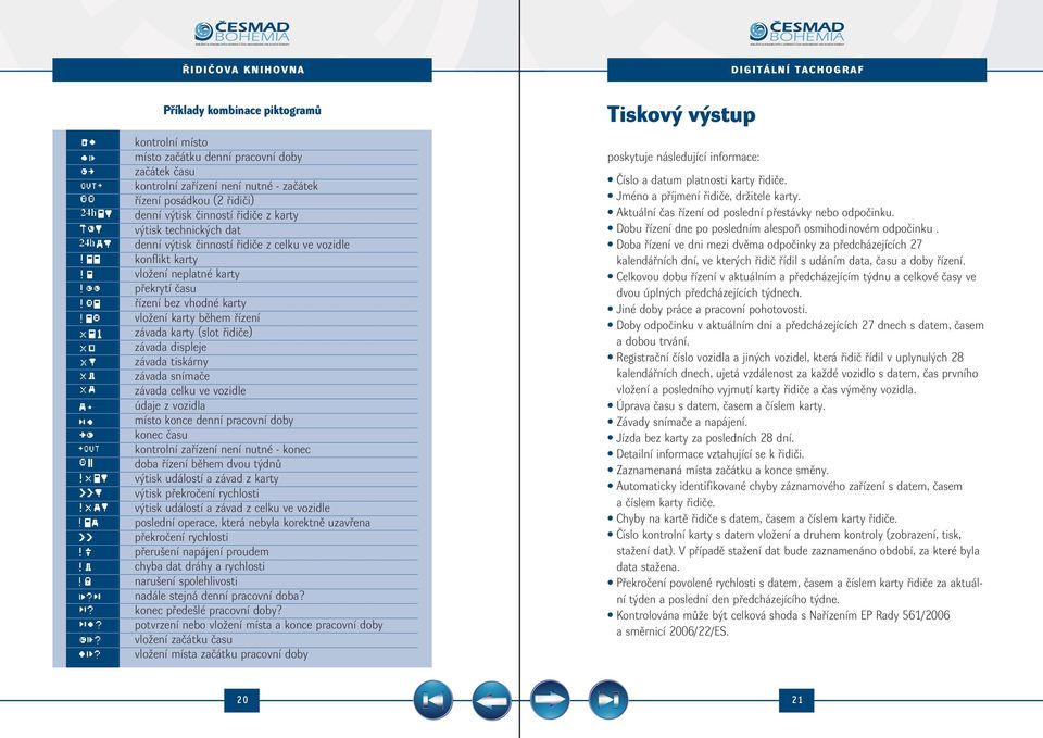 řidiče) závada displeje závada tiskárny závada snímače závada celku ve vozidle údaje z vozidla místo konce denní pracovní doby konec času kontrolní zařízení není nutné - konec doba řízení během dvou
