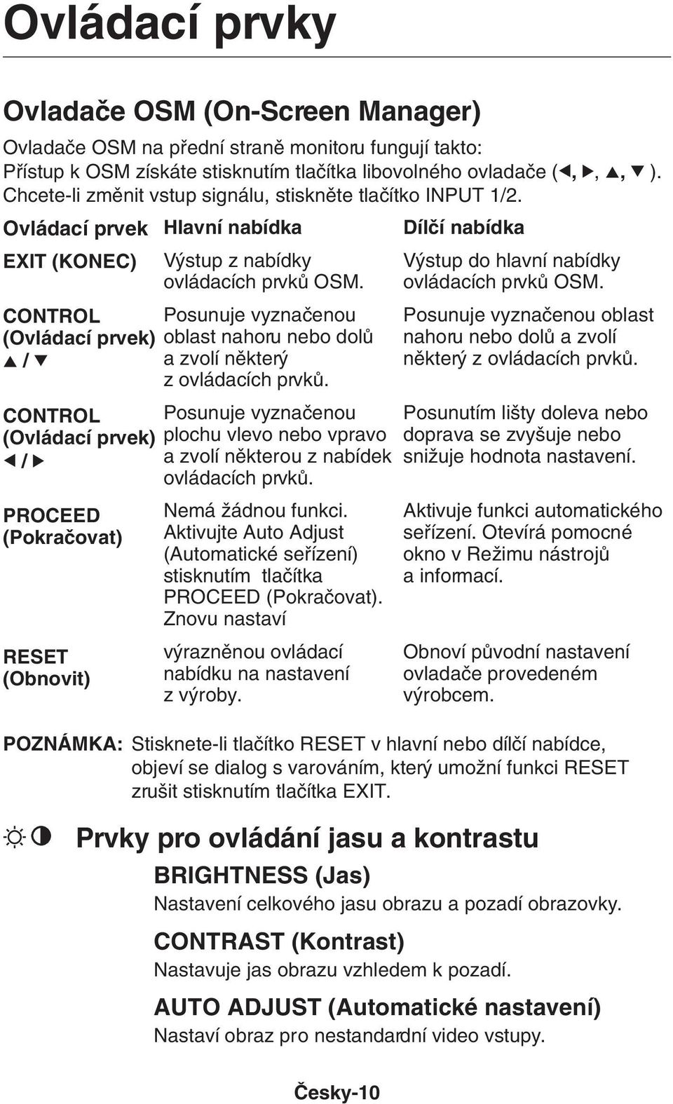 CONTROL Posunuje vyznaãenou (Ovládací prvek) oblast nahoru nebo dolû / a zvolí nûkter z ovládacích prvkû.