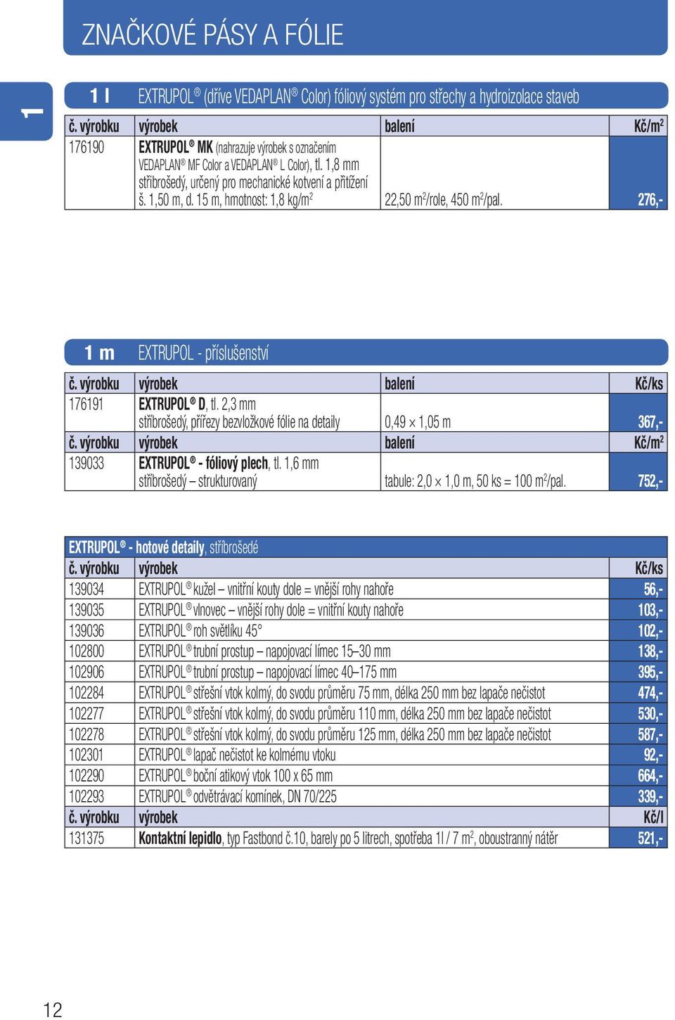 15 m, hmotnost: 1,8 kg/m 2 22,50 m 2 /role, 450 m 2 /pal. 276,- 1 m EXTRUPOL - příslušenství č. výrobku výrobek balení Kč/ks 176191 EXTRUPOL D, tl.