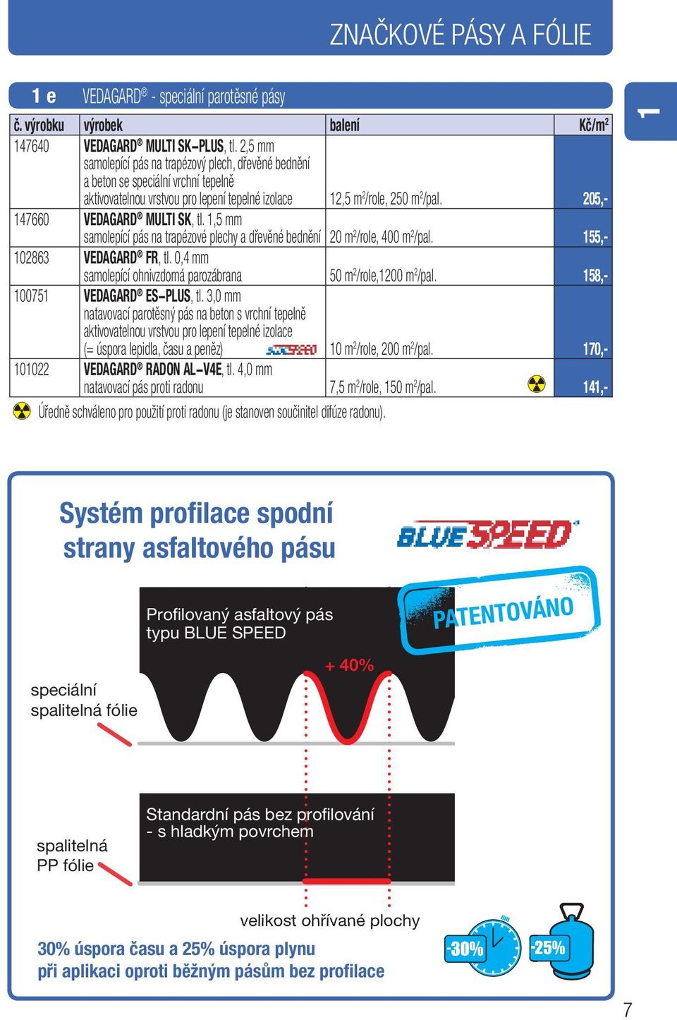 205,- 147660 VEDAGARD MULTI SK, tl. 1,5 mm samolepící pás na trapézové plechy a dřevěné bednění 20 m 2 /role, 400 m 2 /pal. 155,- 102863 VEDAGARD FR, tl.