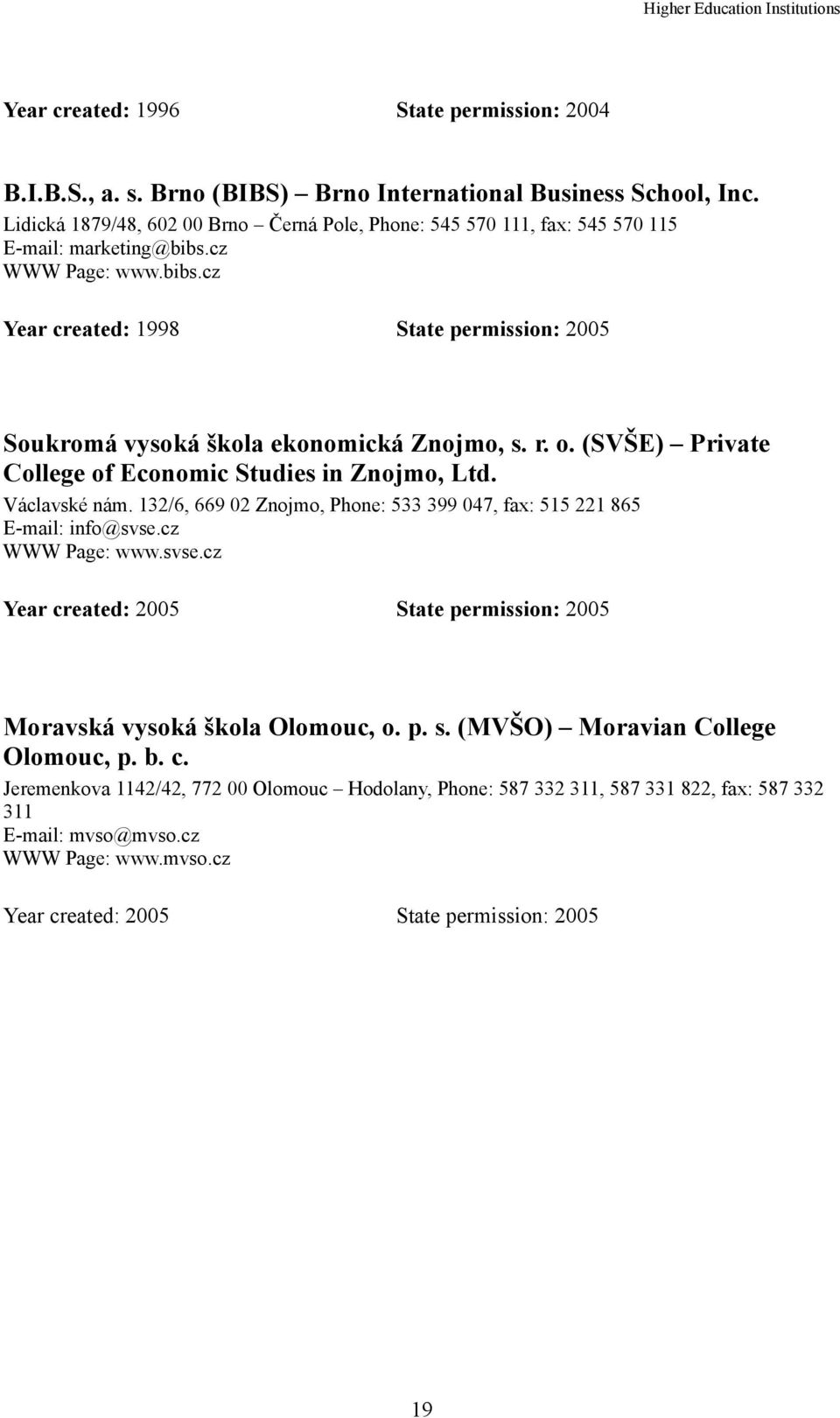 r. o. (SVŠE) Private College of Economic Studies in Znojmo, Ltd. Václavské nám. 132/6, 669 02 Znojmo, Phone: 533 399 047, fax: 515 221 865 E-mail: info@svse.