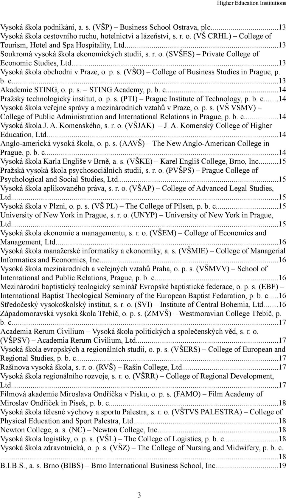 b. c...13 Akademie STING, o. p. s. STING Academy, p. b. c...14 Pražský technologický institut, o. p. s. (PTI) Prague Institute of Technology, p. b. c...14 Vysoká škola veřejné správy a mezinárodních vztahů v Praze, o.