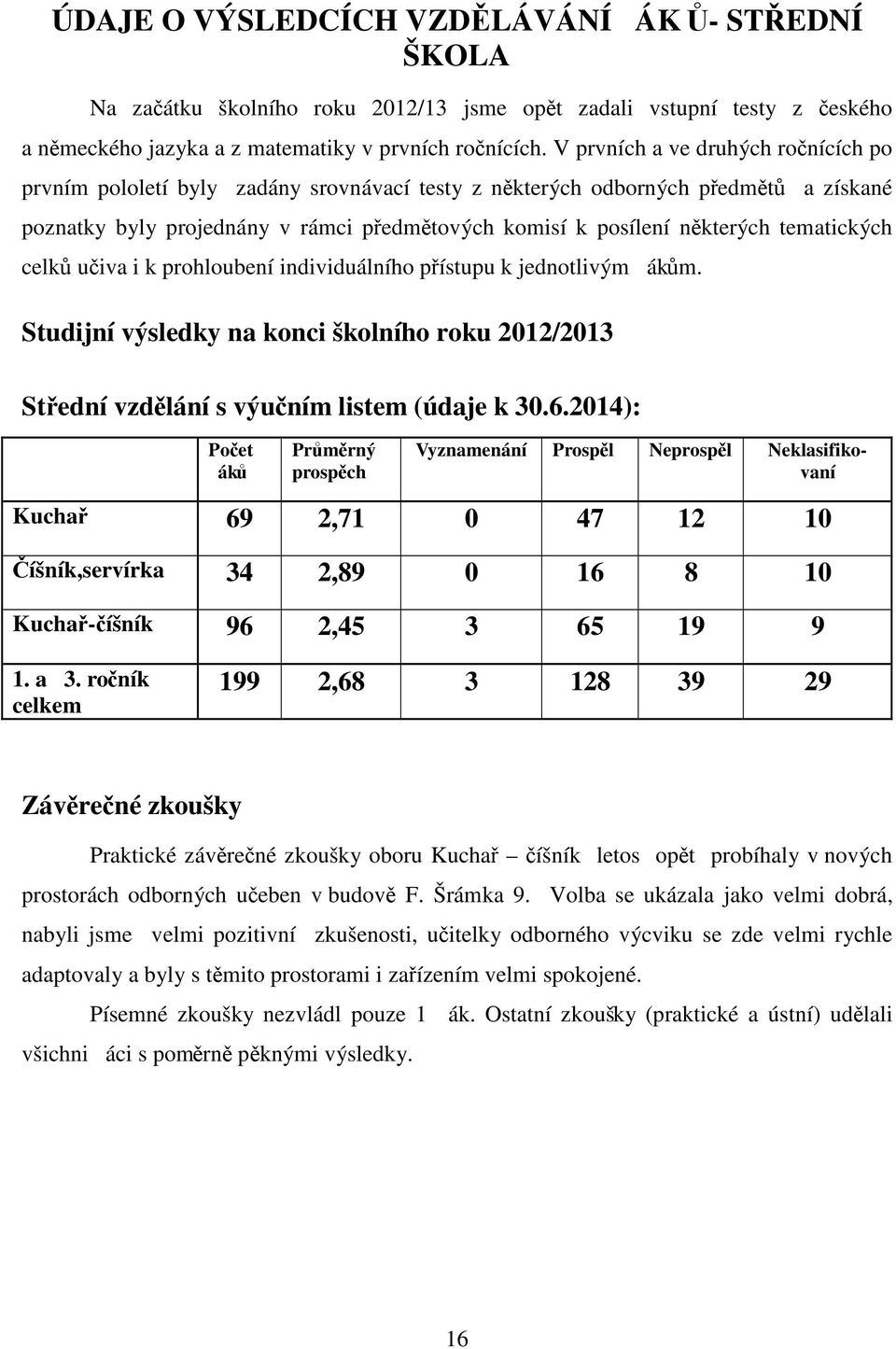 tematických celků učiva i k prohloubení individuálního přístupu k jednotlivým ákům. Studijní výsledky na konci školního roku 2012/2013 Střední vzdělání s výučním listem (údaje k 30.6.