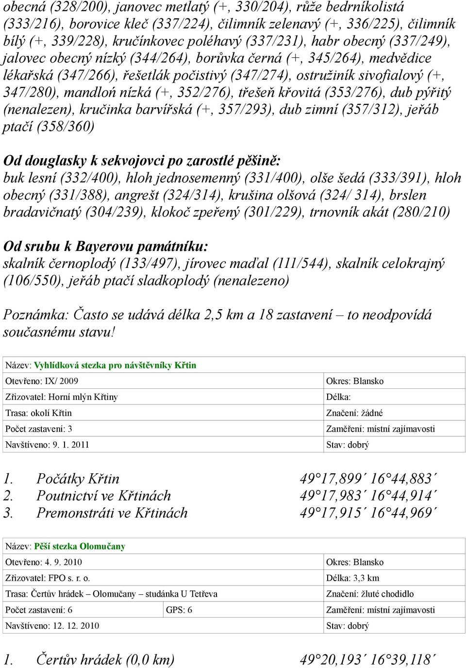 352/276), třešeň křovitá (353/276), dub pýřitý (nenalezen), kručinka barvířská (+, 357/293), dub zimní (357/312), jeřáb ptačí (358/360) Od douglasky k sekvojovci po zarostlé pěšině: buk lesní