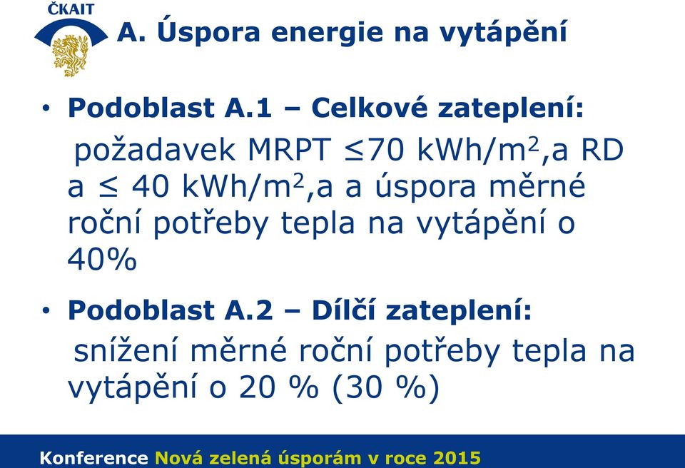 2,a a úspora měrné roční potřeby tepla na vytápění o 40%