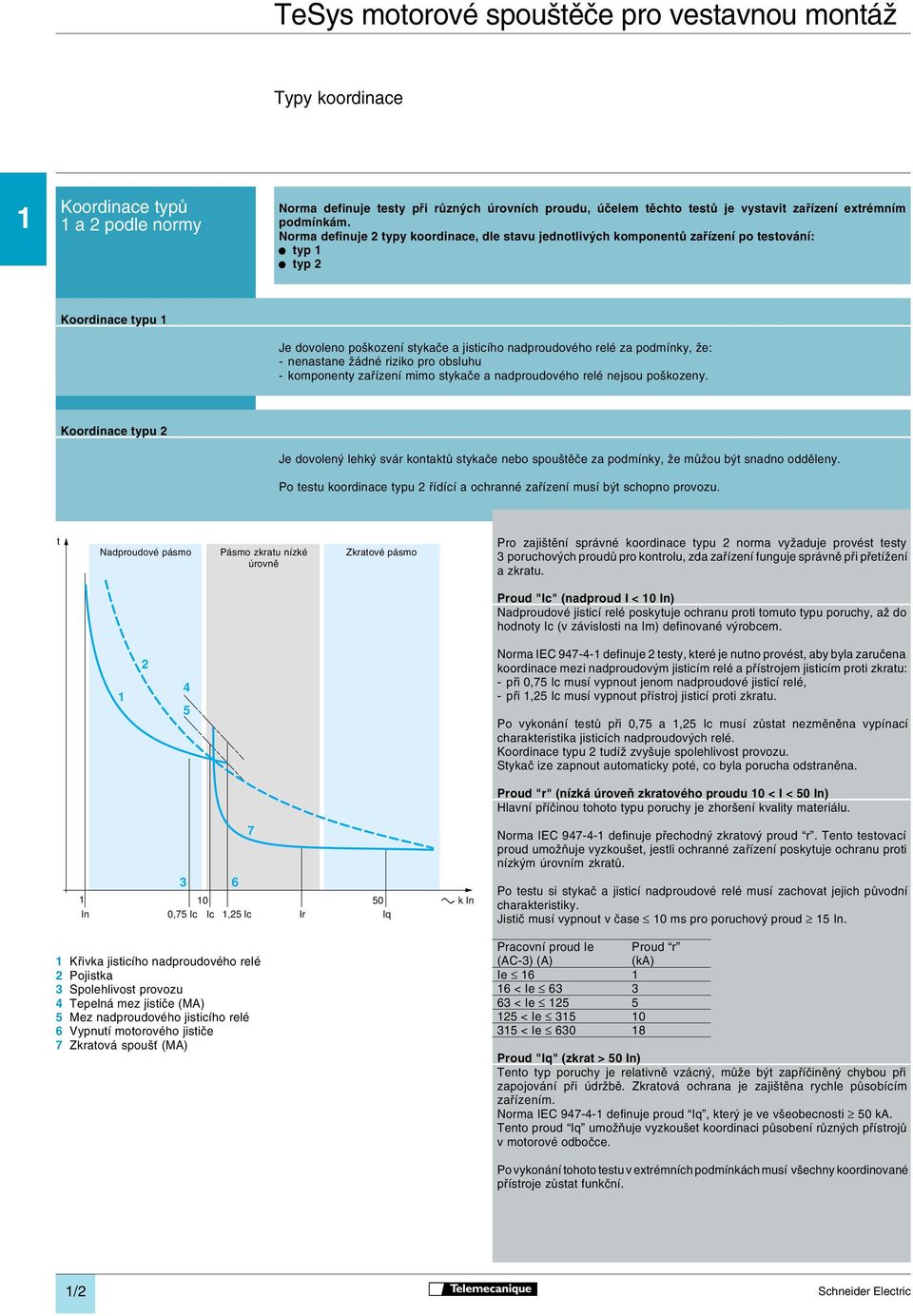 Norma definuje 2 typy koordinace, dle stavu jednotlivých komponentů zařízení po testování: i typ i typ 2 Koordinace typu Je dovoleno poškození stykače a jisticího nadproudového relé za podmínky, že: