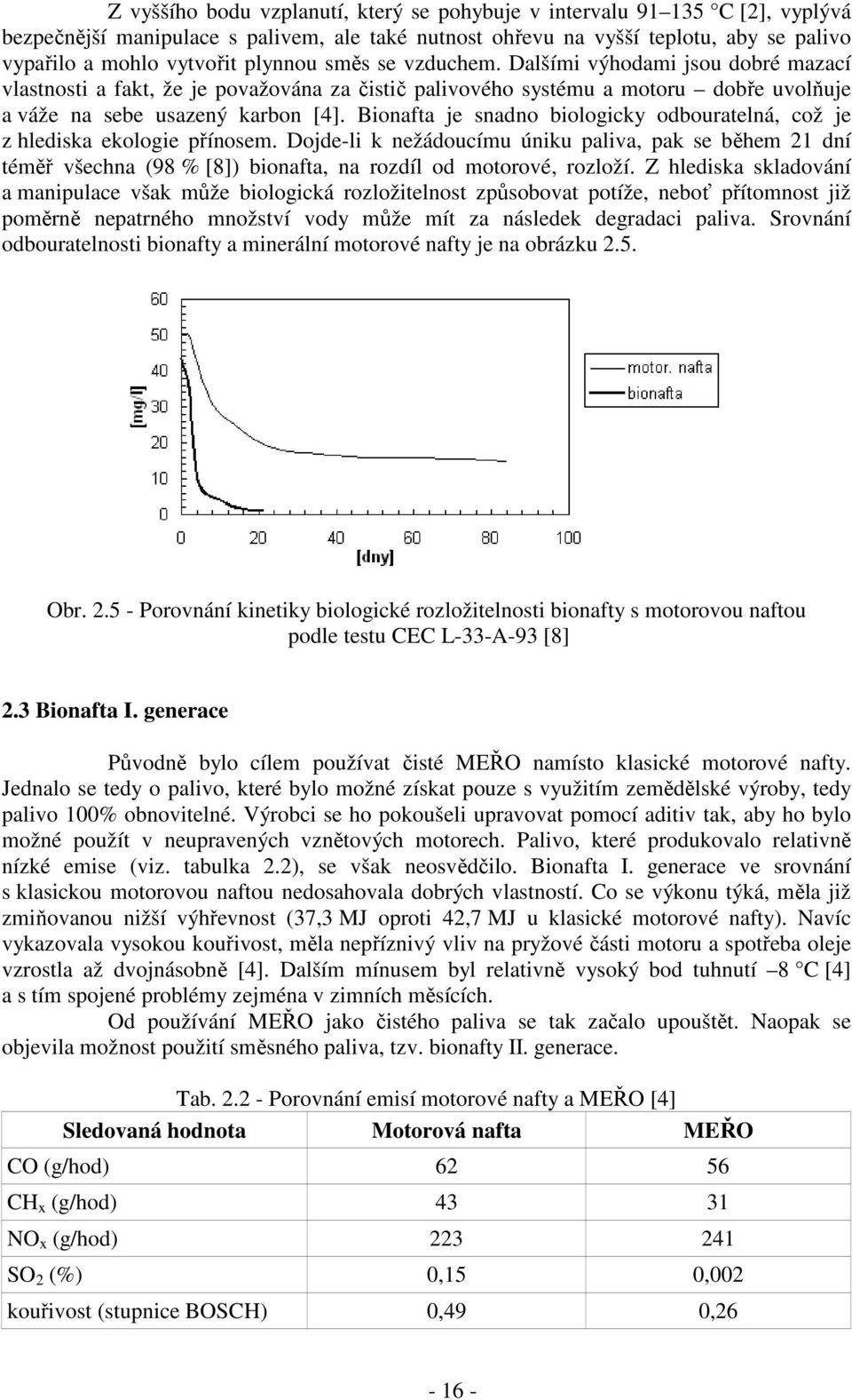 Bionafta je snadno biologicky odbouratelná, což je z hlediska ekologie přínosem.