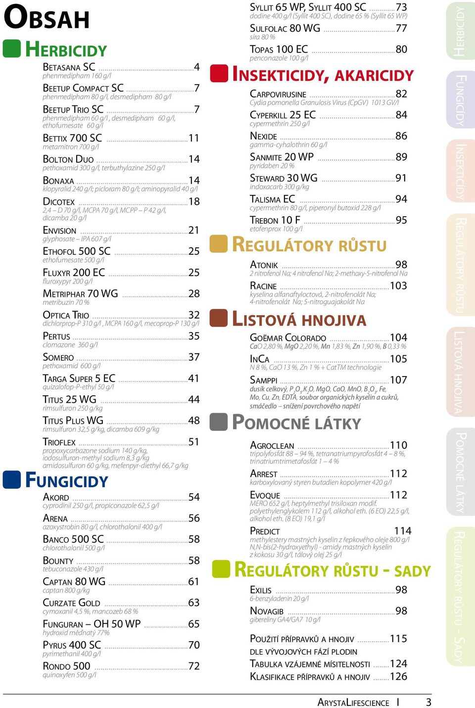 ..14 klopyralid 240 g/l; picloram 80 g/l; aminopyralid 40 g/l Dicotex...18 2,4 D 70 g/l, MCPA 70 g/l, MCPP P 42 g/l, dicamba 20 g/l Envision...21 glyphosate IPA 607 g/l Ethofol 500 SC.