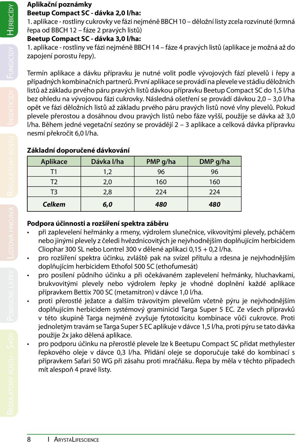 aplikace - rostliny ve fázi nejméně BBCH 14 fáze 4 pravých listů (aplikace je možná až do zapojení porostu řepy).
