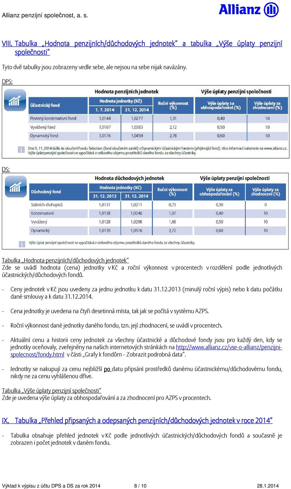 - Ceny jednotek v Kč jsou uvedeny za jednu jednotku k datu 31.12.2013 (minulý roční výpis) nebo k datu počátku dané smlouvy a k datu 31.12.2014.