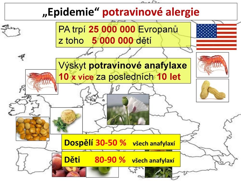 anafylaxe 10 x více za posledních 10 let Dospělí