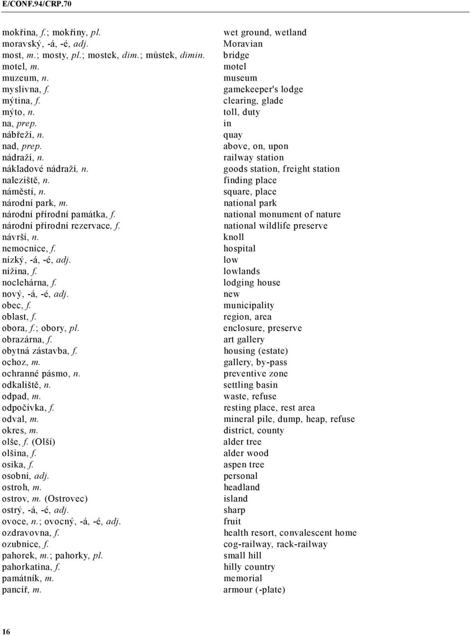 nový, -á, -é, adj. obec, f. oblast, f. obora, f.; obory, pl. obrazárna, f. obytná zástavba, f. ochoz, m. ochranné pásmo, n. odkaliště, n. odpad, m. odpočívka, f. odval, m. okres, m. olše, f.