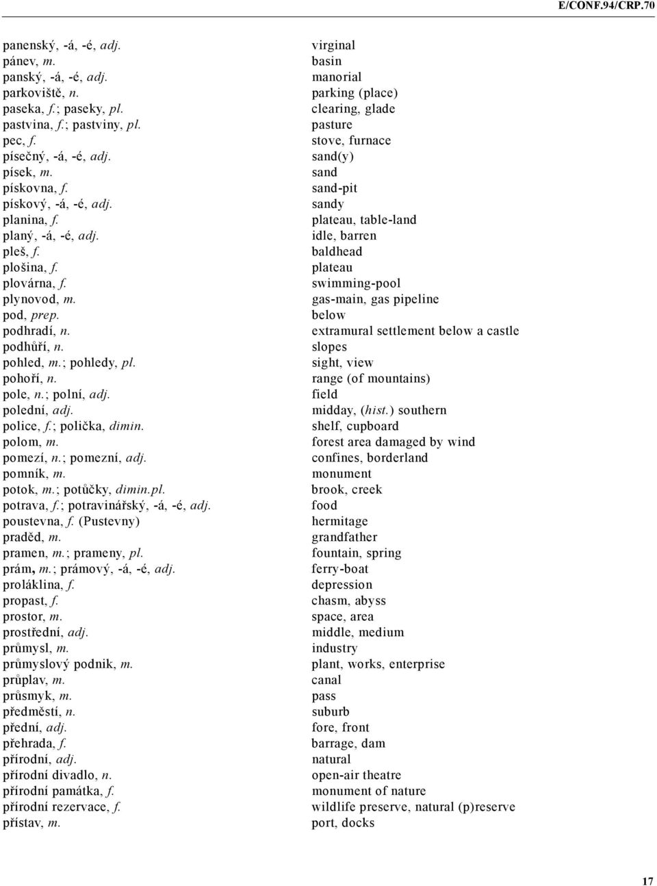 ; polička, dimin. polom, m. pomezí, n.; pomezní, adj. pomník, m. potok, m.; potůčky, dimin.pl. potrava, f.; potravinářský, -á, -é, adj. poustevna, f. (Pustevny) praděd, m. pramen, m.; prameny, pl.