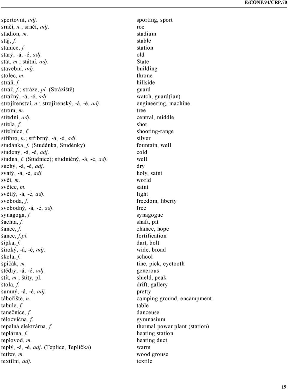 (Studénka, Studénky) studený, -á, -é, adj. studna, f. (Studnice); studničný, -á, -é, adj. suchý, -á, -é, adj. svatý, -á, -é, adj. svět, m. světec, m. světlý, -á, -é, adj. svoboda, f.