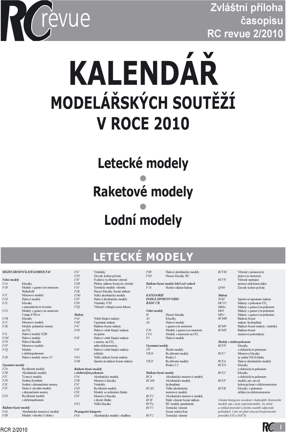 poháněné motory na CO 2 F1L Halové modely EZB F1M Halové modely F1N Halová házedla F1P Motorové modely F1Q Modely s elektropohonem F1R Halové modely micro 35 Upoutané modely F2A Rychlostní modely F2B