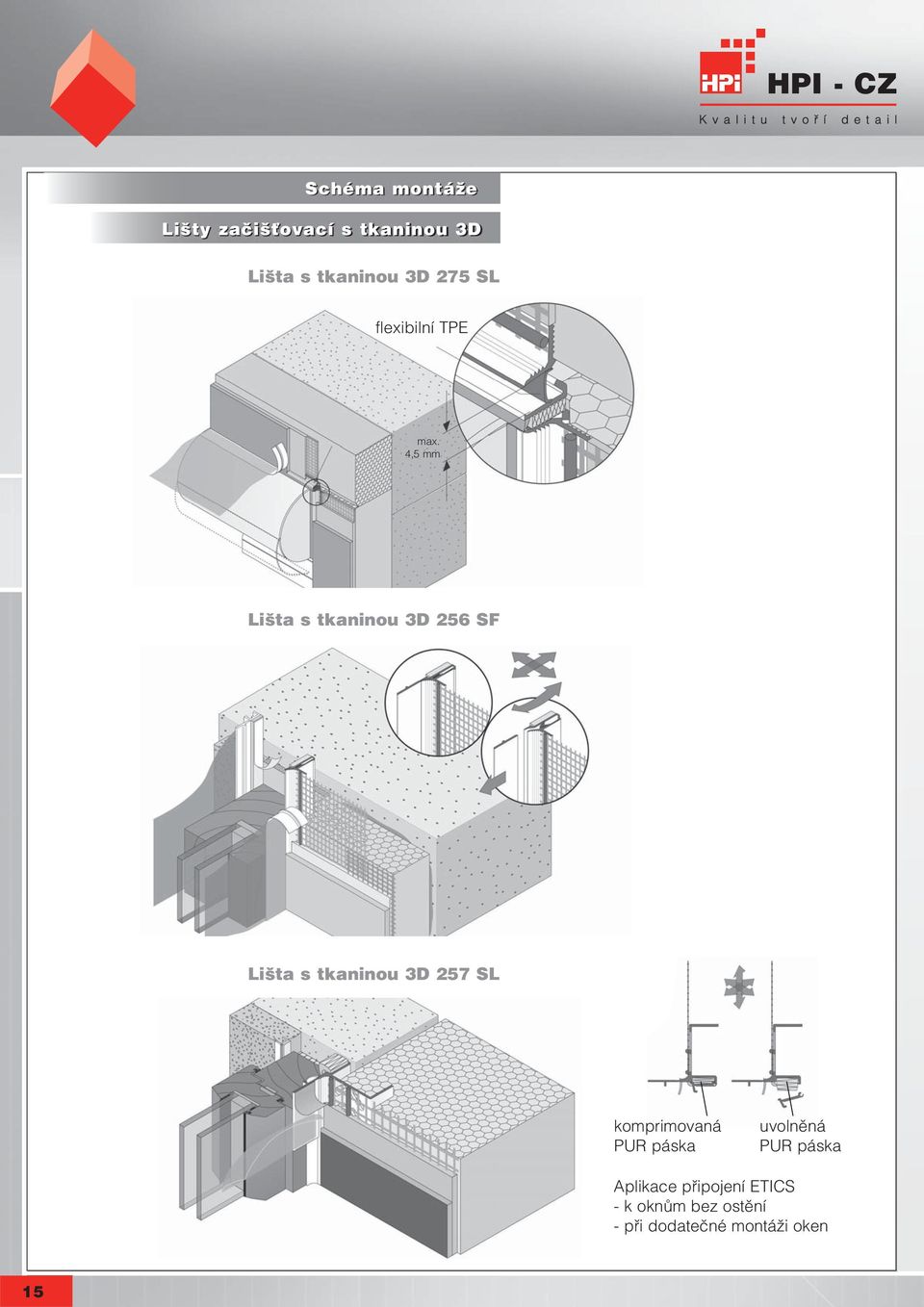 4,5 mm Lišta s tkaninou 3D 256 SF Lišta s tkaninou 3D 257 SL komprimovaná PUR