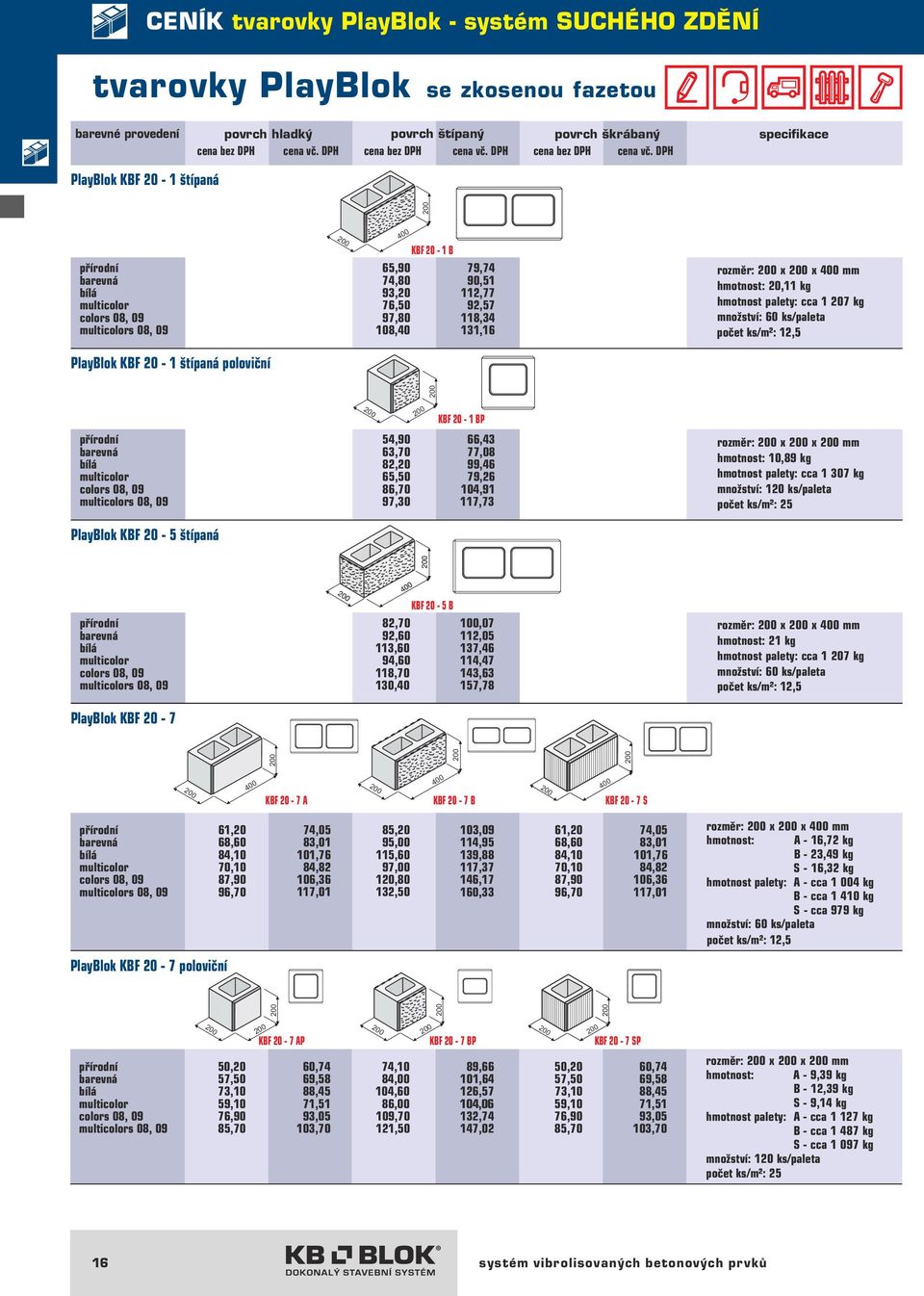 DPH PlayBlok KBF 20-1 štípaná 200 s 08, 09 200 400 KBF 20-1 B 65,90 74,80 93,20 76,50 97,80 108,40 79,74 90,51 112,77 92,57 118,34 131,16 rozměr: 200 x 200 x 400 mm hmotnost: 20,11 kg hmotnost