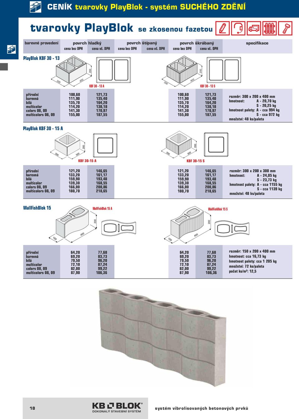 DPH PlayBlok KBF 30-13 200 200 300 400 KBF 30-13 A 300 400 KBF 30-13 S s 08, 09 100,60 111,90 135,70 114,20 141,30 155,00 121,73 135,40 164,20 138,18 170,97 187,55 100,60 111,90 135,70 114,20 141,30